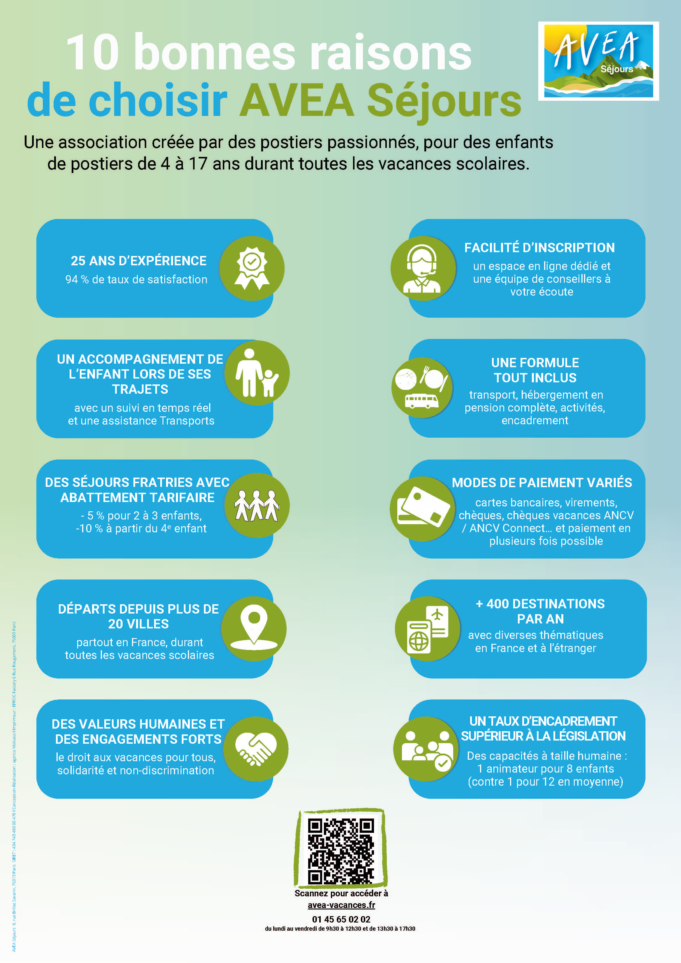 Affiche 10 bonnes raisons de choisir AVEA Séjours